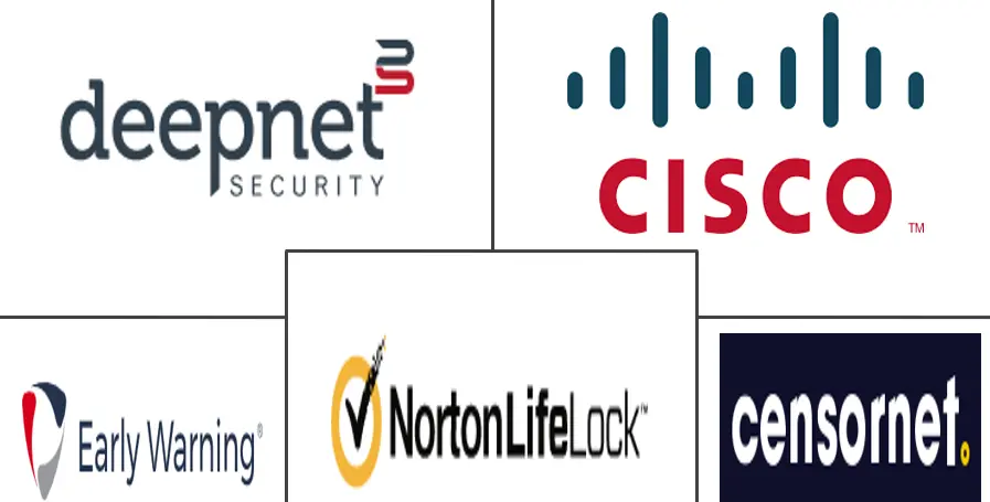 带外认证市场规模