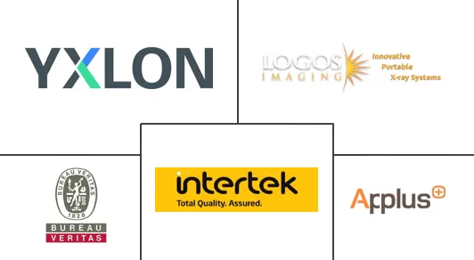 欧洲无损检测设备市场规模