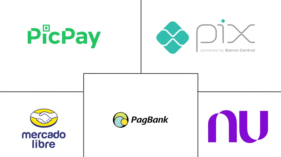 拉丁美洲移动支付市场规模