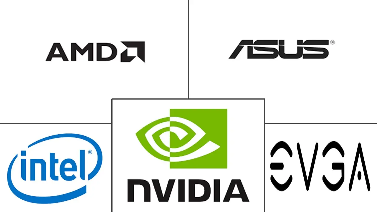 图形插件板市场规模