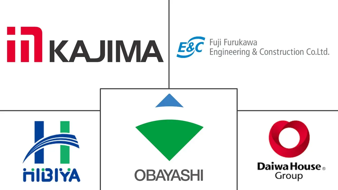 日本数据中心建设市场规模及份额