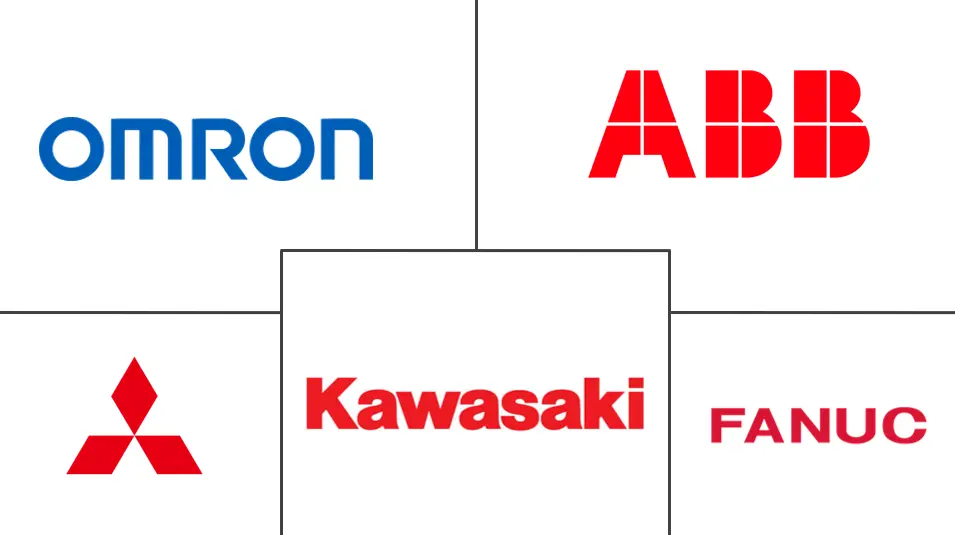 印度尼西亚机器人市场规模