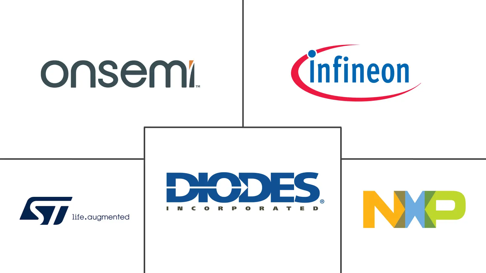 日本分立半导体市场规模