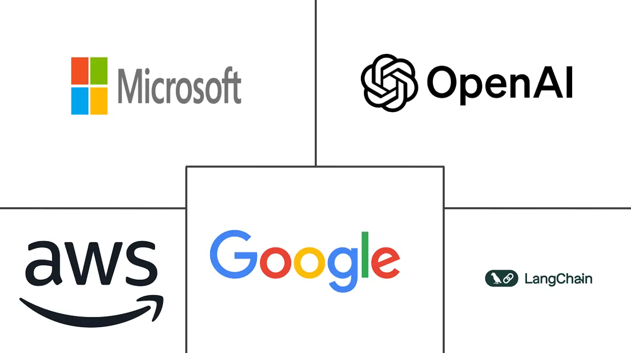 Agentic AI 开发者生态系统和 SDK 市场规模和份额