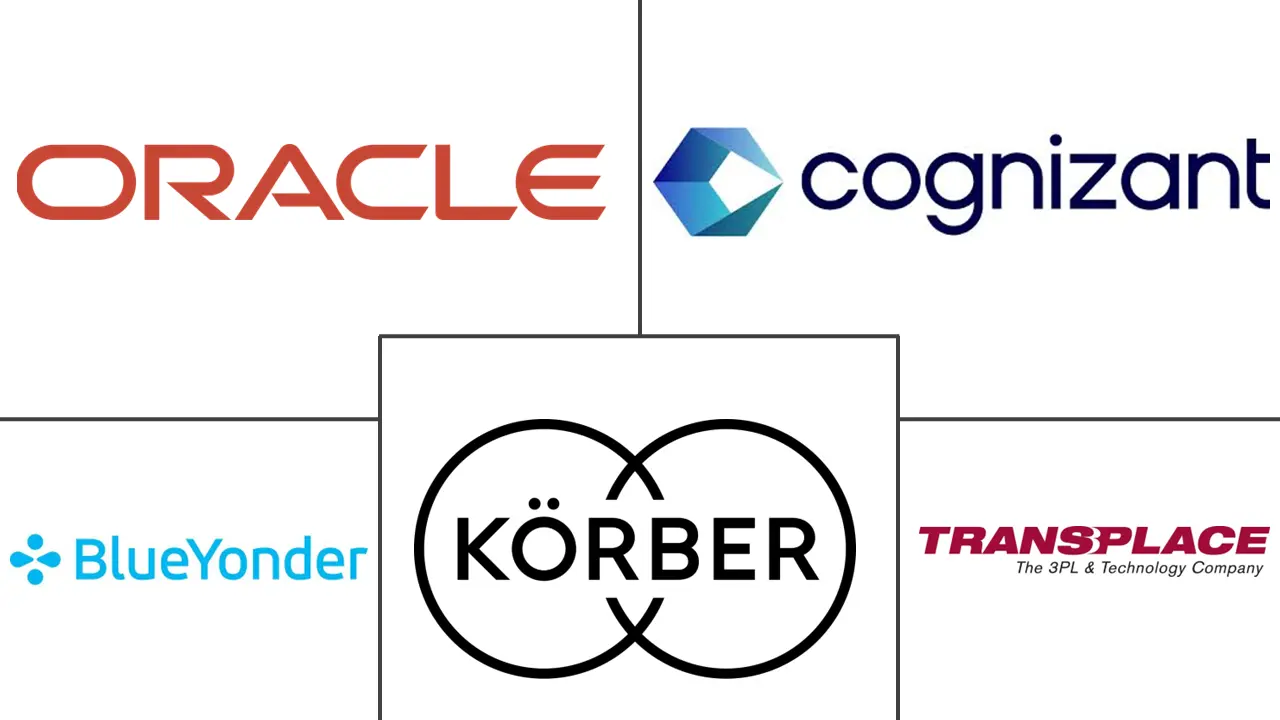 多式联运货运市场规模和份额