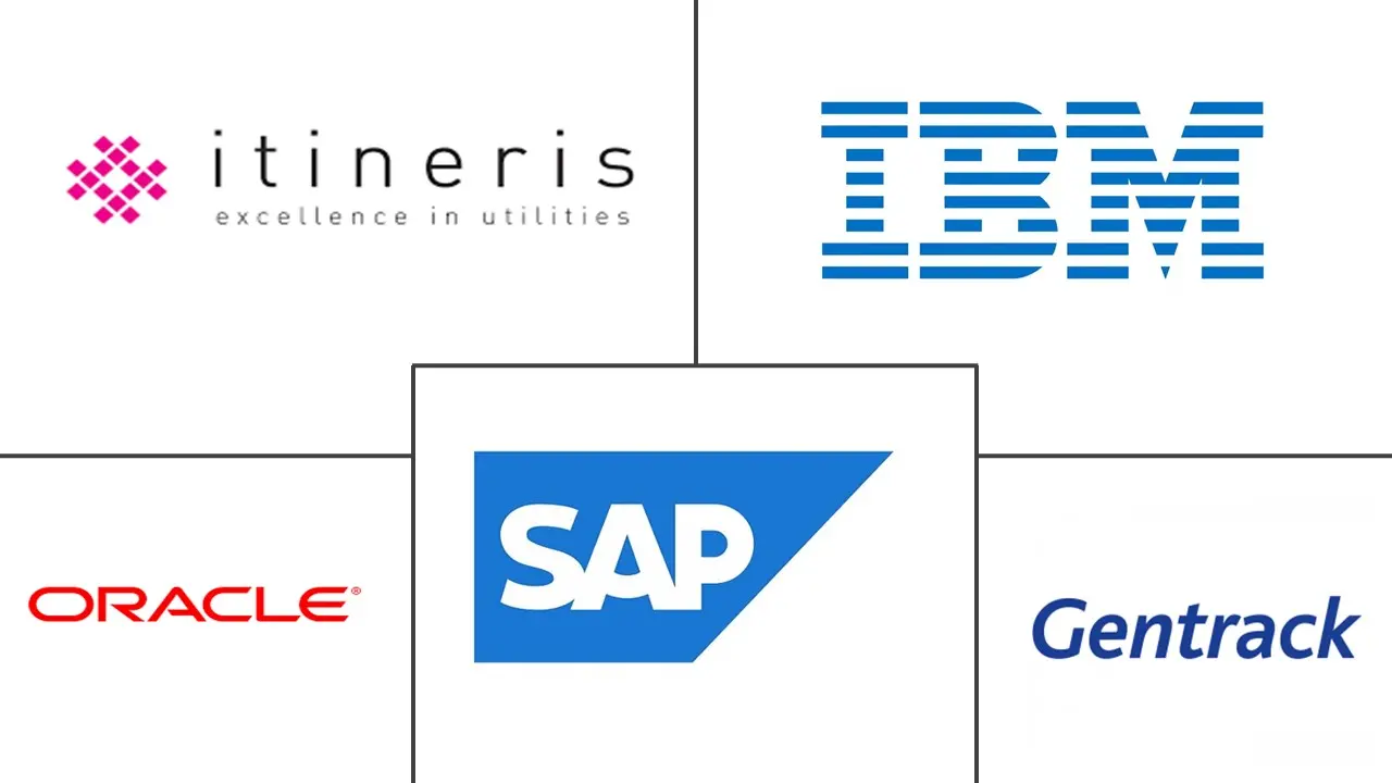 客户信息系统市场规模和份额