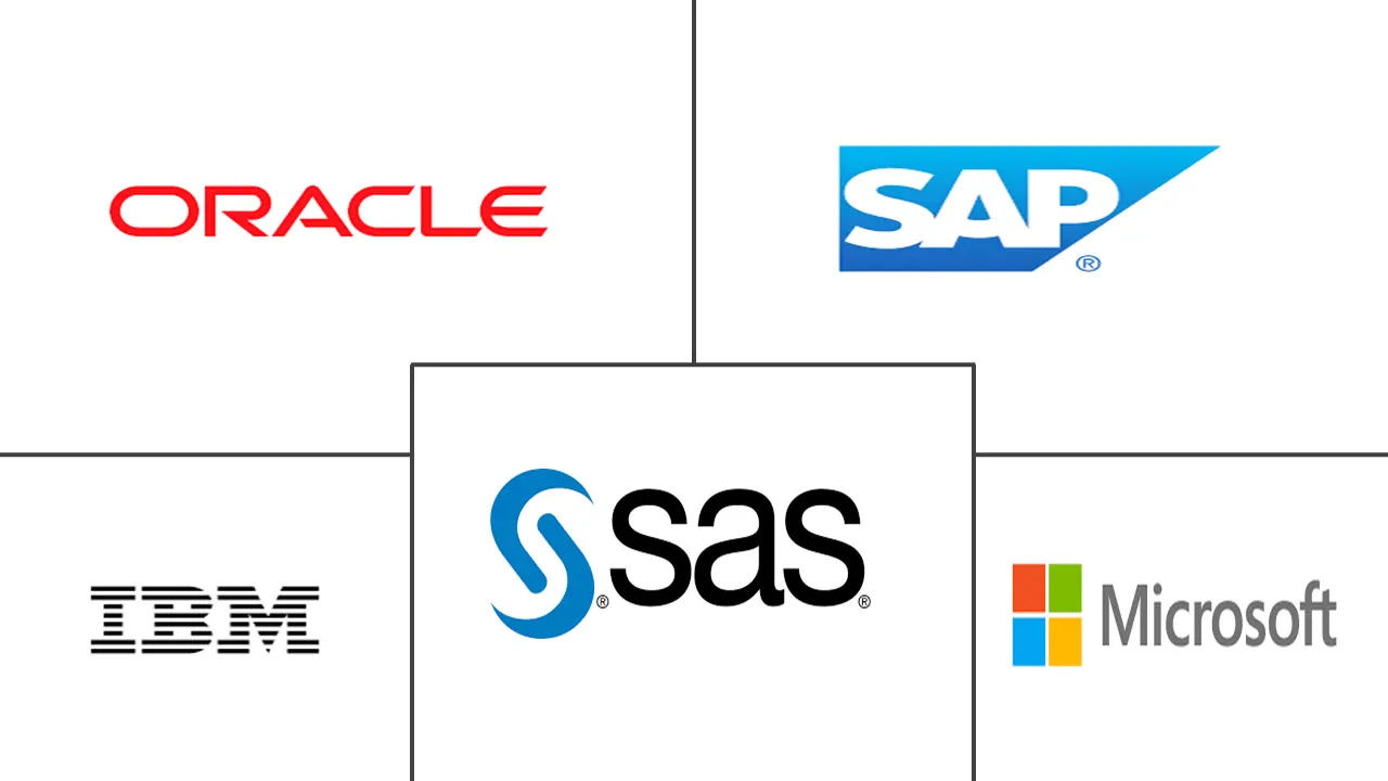 预测性和规范性分析市场规模