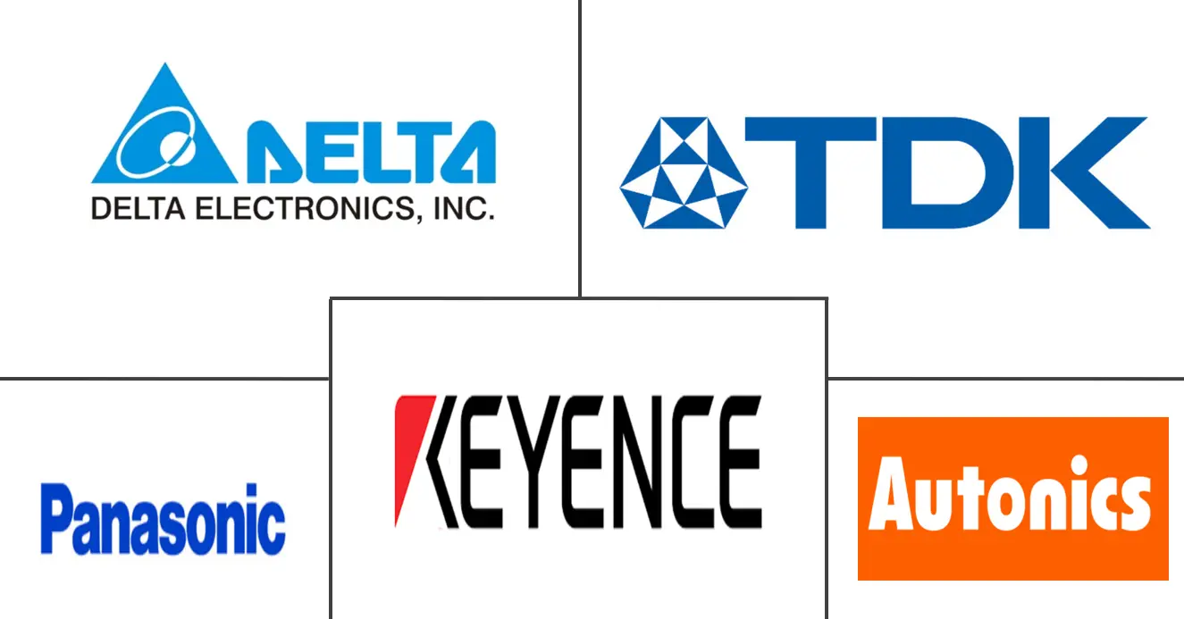 亚太地区接近传感器市场规模