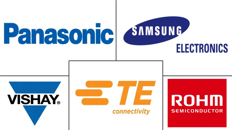 厚膜器件市场规模