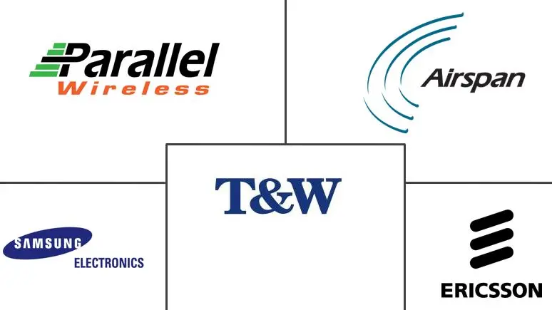 非洲小基站市场规模