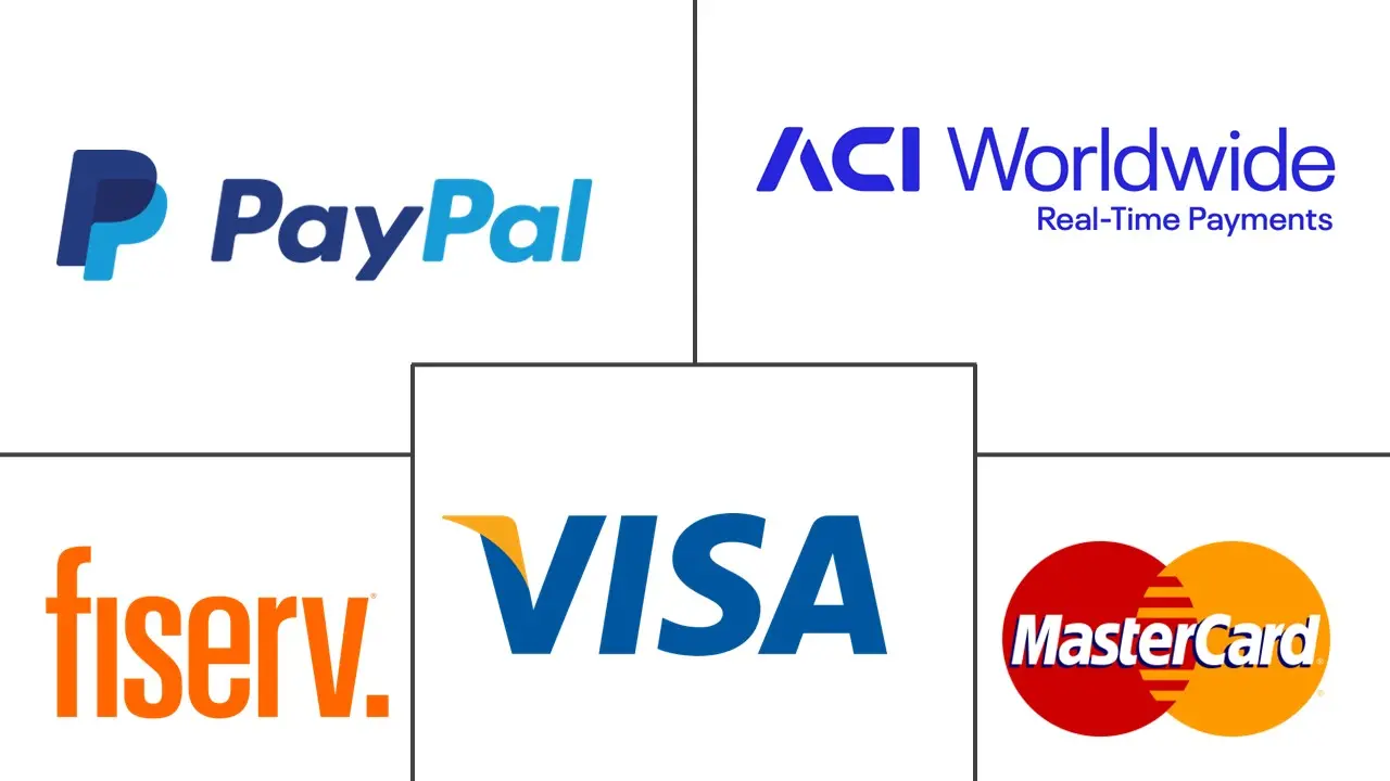 欧洲实时支付市场规模和份额