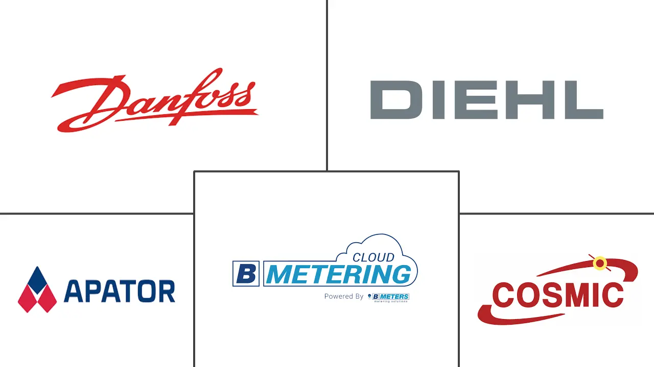 重型伸缩臂叉装机市场规模