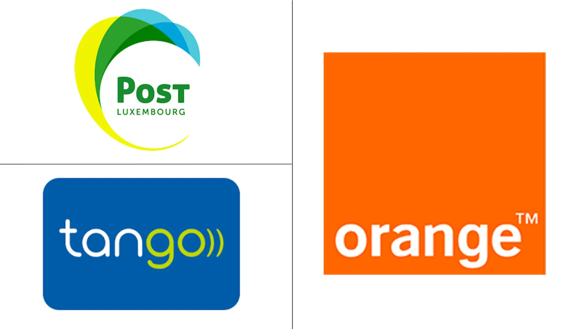 卢森堡电信 MNO 市场规模和份额