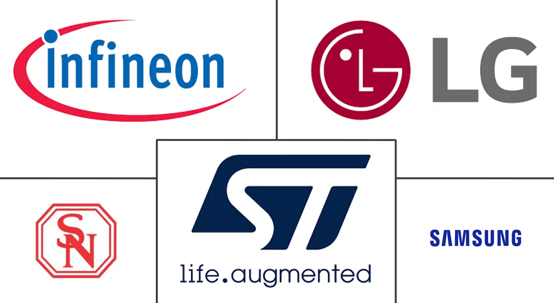 印尼半导体市场规模及份额