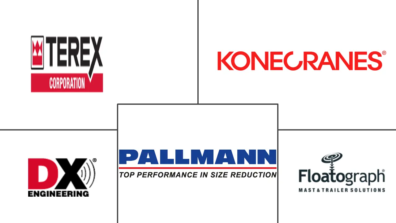 欧洲危险废物处理自动化市场规模和份额分析