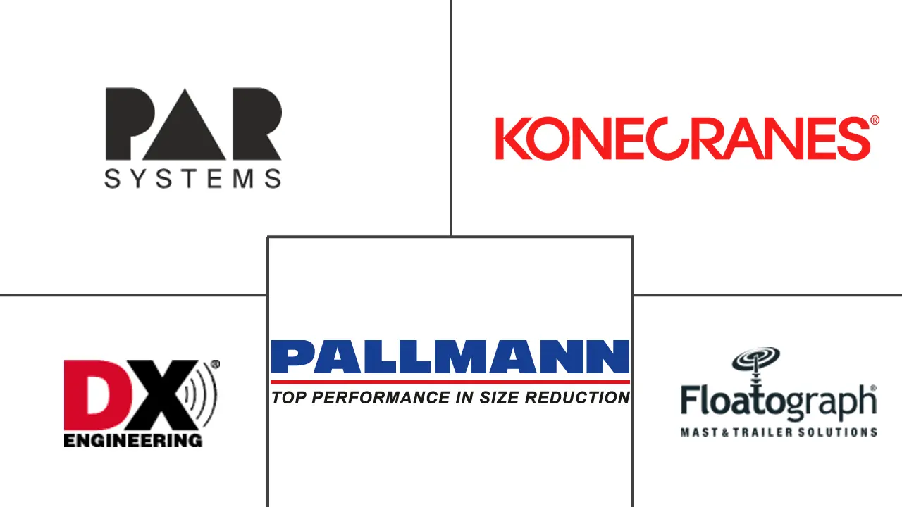 北美危险废物处理自动化市场规模和份额分析