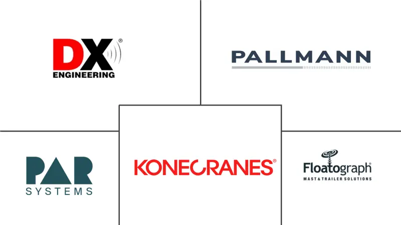 拉丁美洲危险废物处理自动化市场规模和份额分析