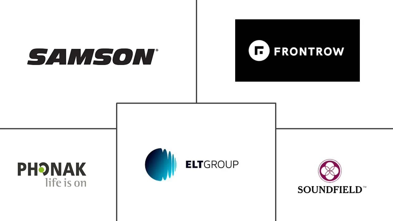 声场系统市场规模
