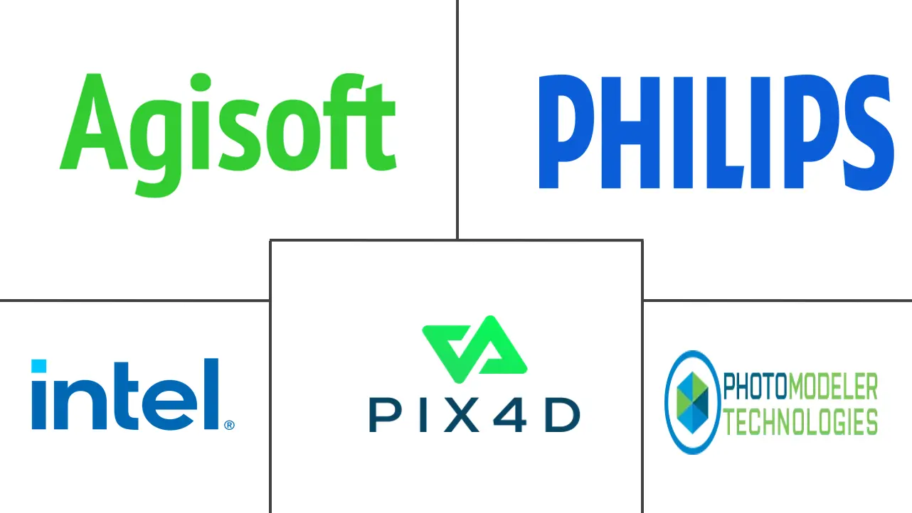 3D重建技术市场规模