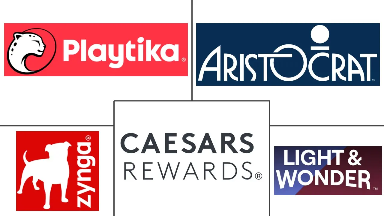 社交赌场市场规模和份额