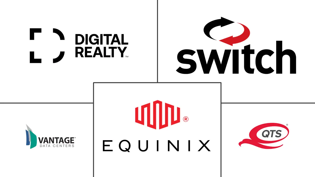 亚特兰大数据中心市场规模和份额