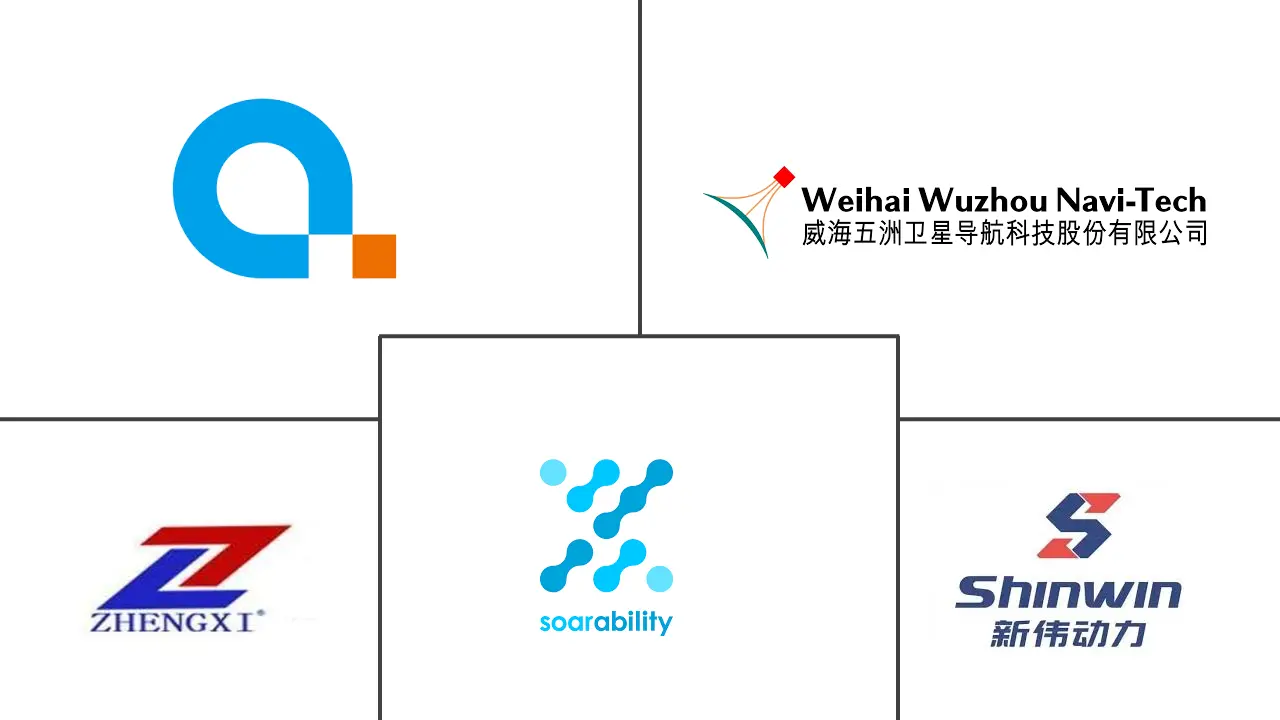 中国地理空间分析市场规模