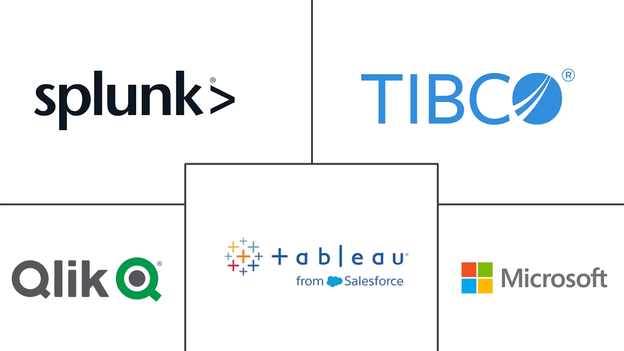 拉丁美洲大数据分析行业规模