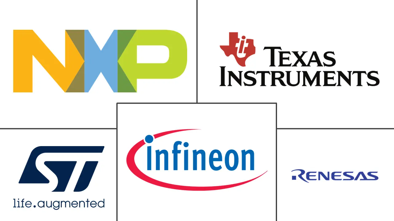 消费类专用逻辑IC市场规模