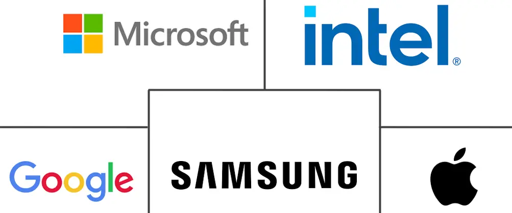 移动人工智能市场规模及份额