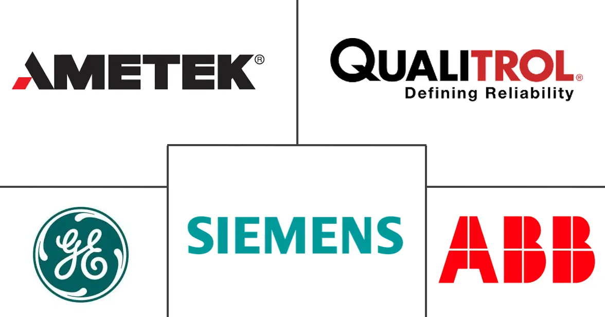 数字故障记录仪市场规模和份额