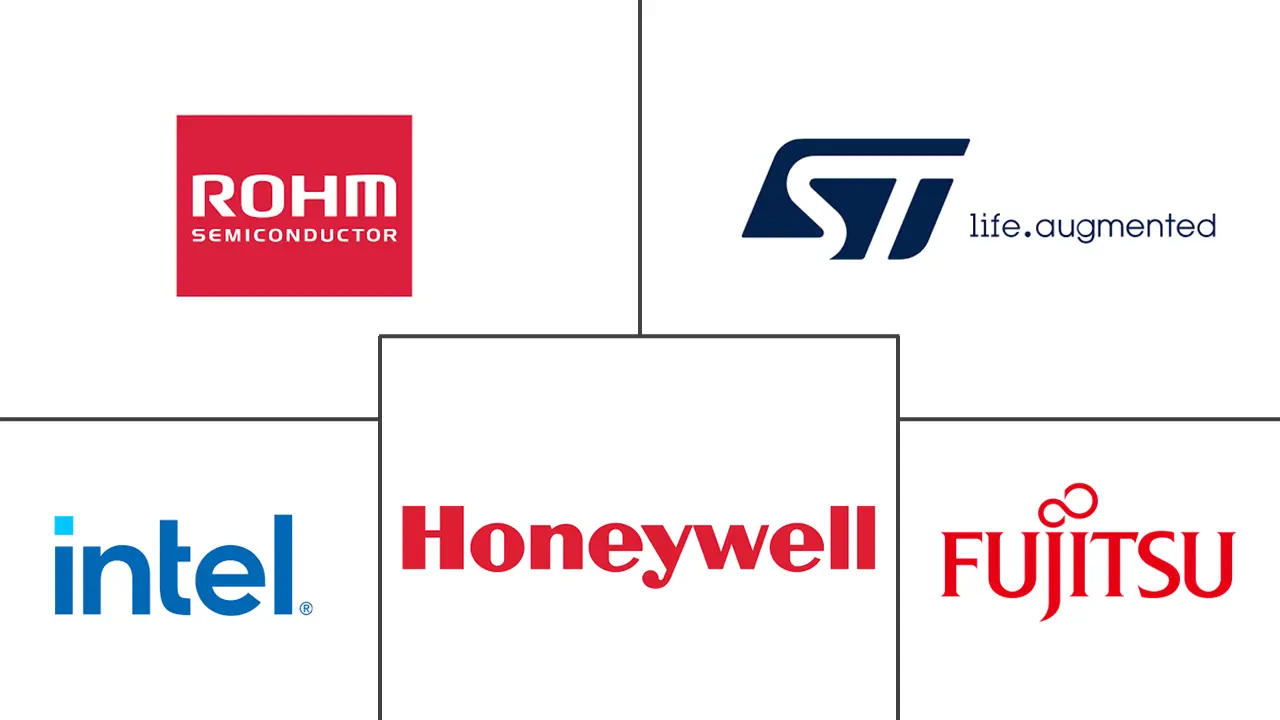 非易失性存储器市场规模