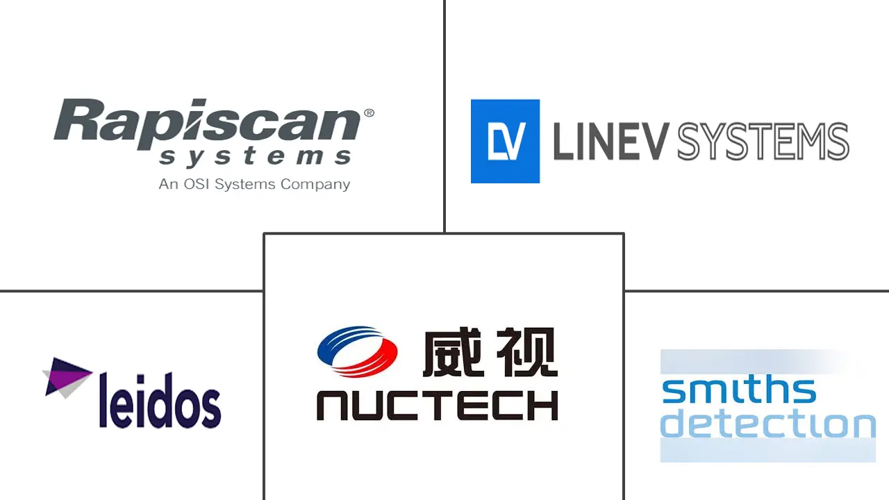 北美货物和车辆检查市场规模