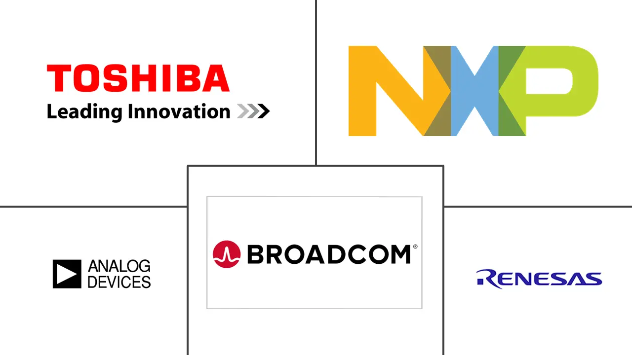 消费类标准逻辑 IC 市场规模