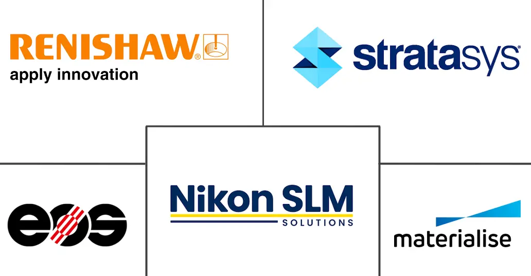 英国3D打印市场规模及份额