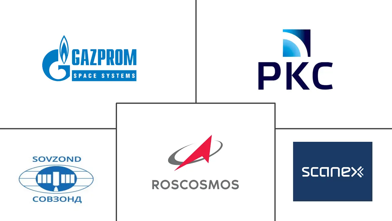 俄罗斯卫星对地观测市场规模