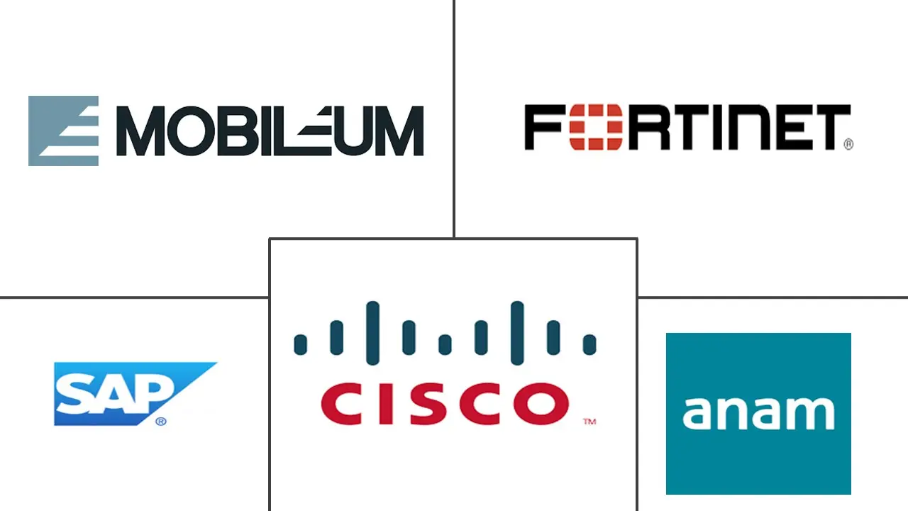 网络安全防火墙市场规模