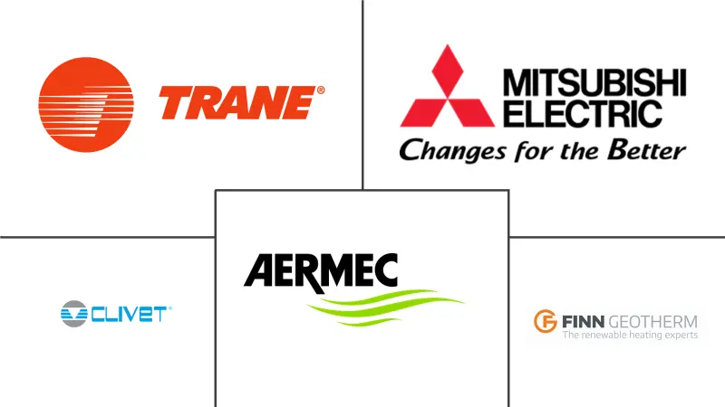 英国供暖设备市场规模和份额分析