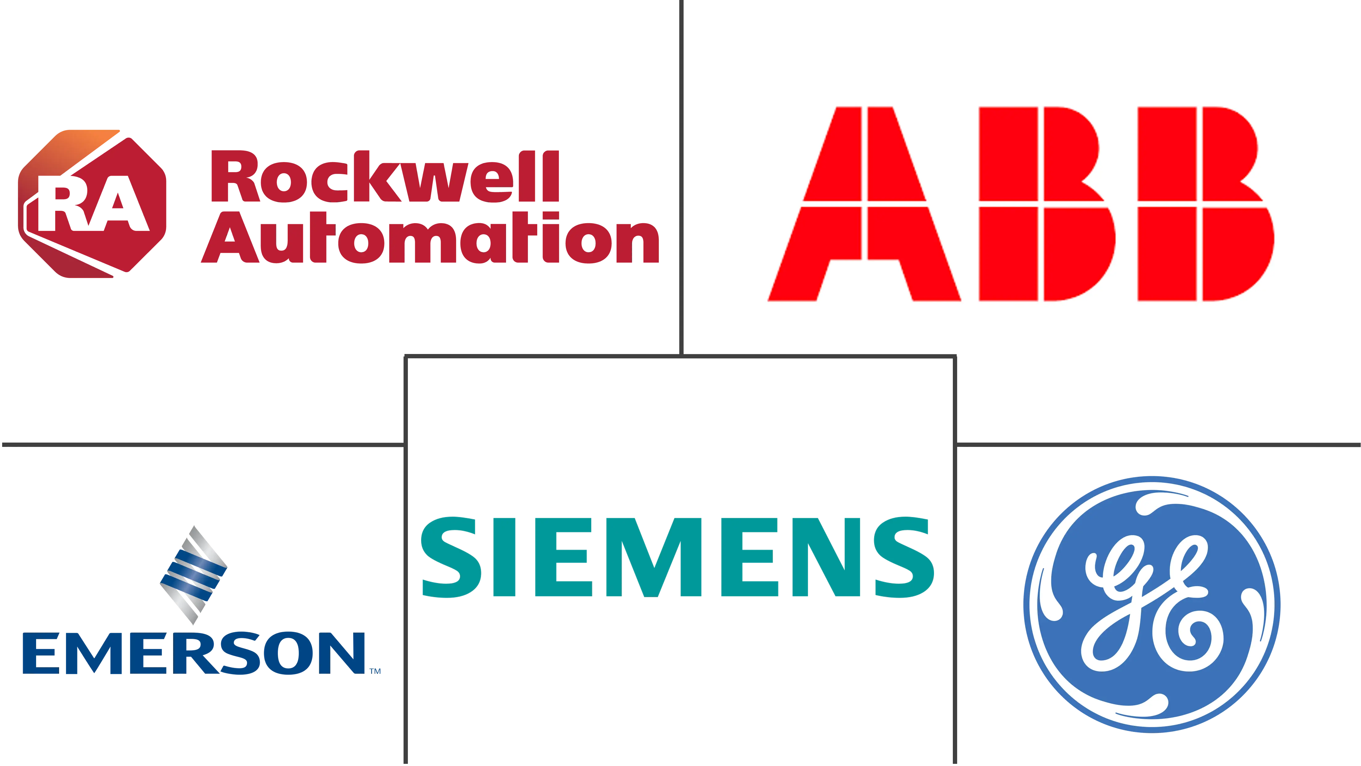 批次管理软件市场规模