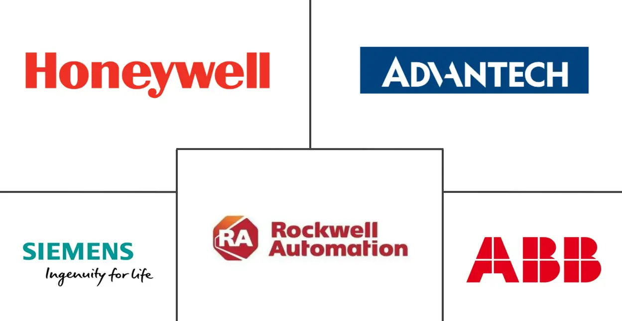 北美安全连接设备市场规模和份额分析
