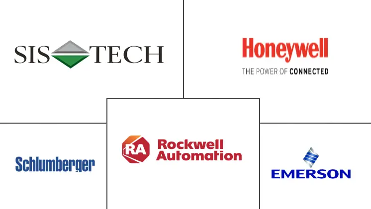 北美安全仪表系统市场规模和份额分析