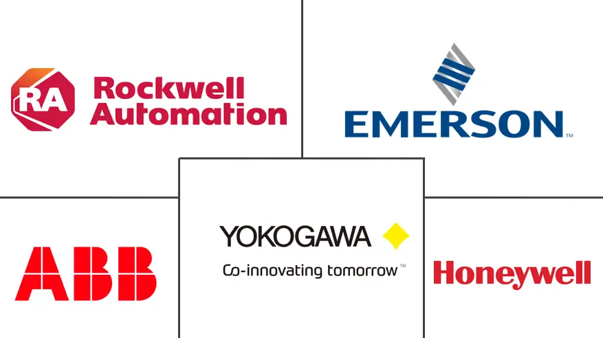亚太地区安全仪表系统市场规模