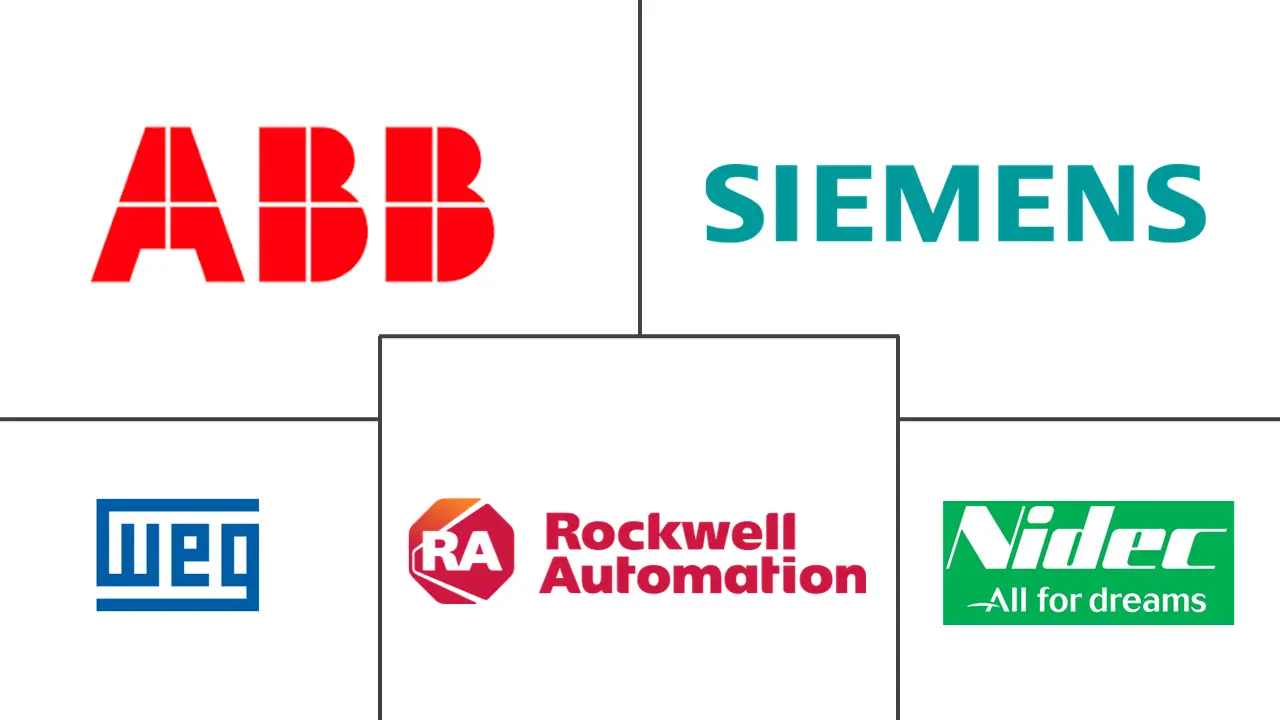 感应电机市场规模