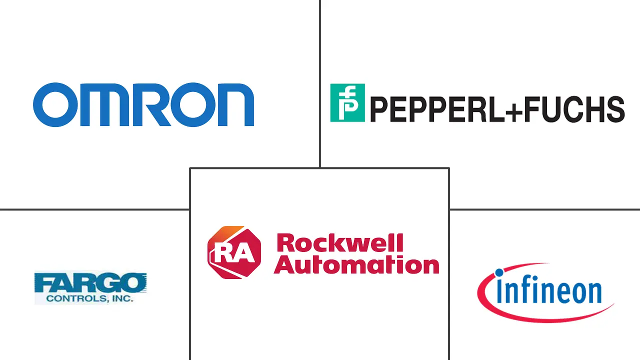 电容式接近传感器市场规模