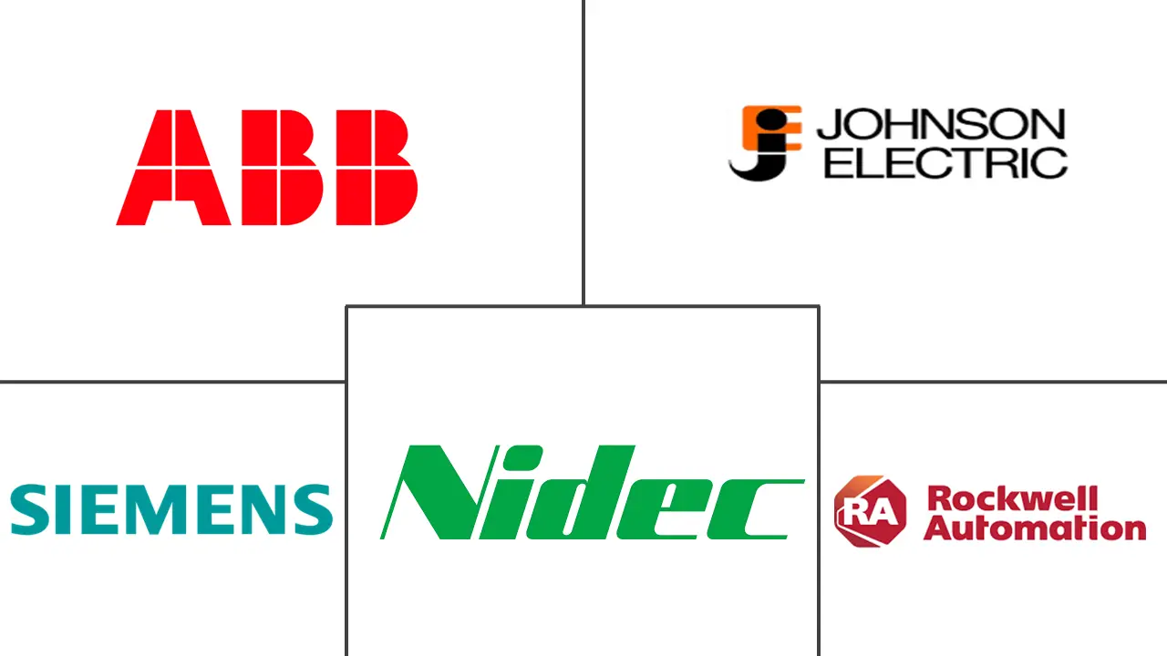 美国交流电机市场规模