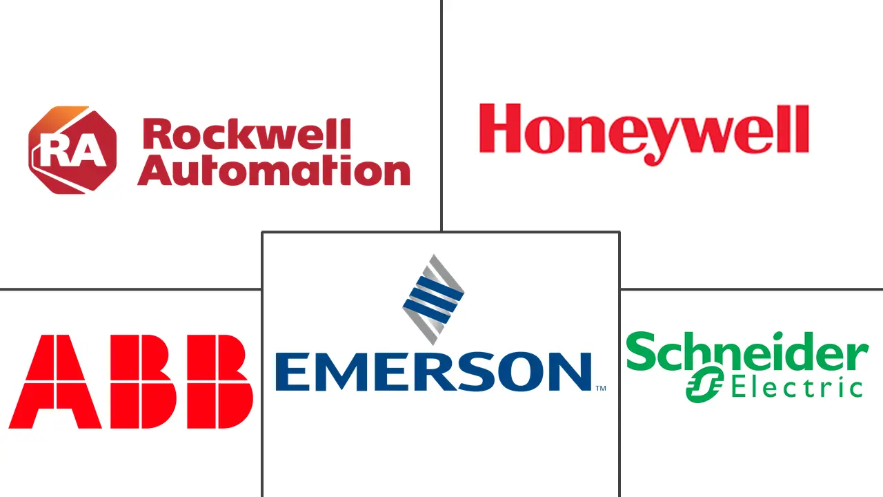 美国工厂自动化和工业控制市场规模和份额分析