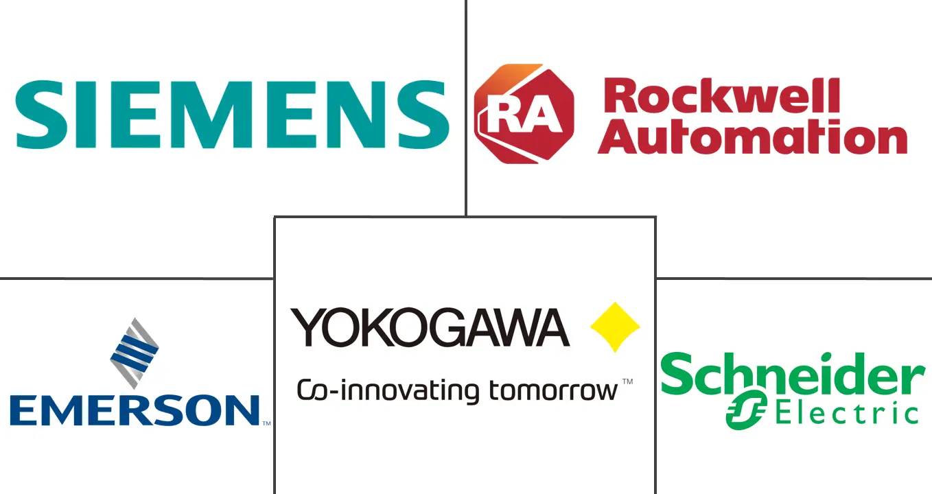 高完整性压力保护系统市场规模