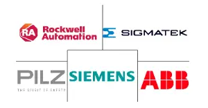 北美安全驱动和电机市场规模