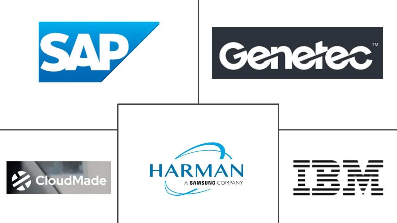 车辆分析市场规模和份额