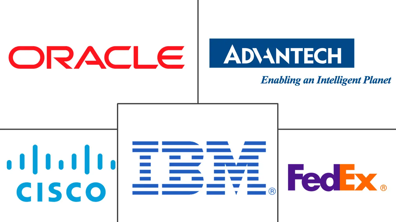 数字物流市场规模及份额