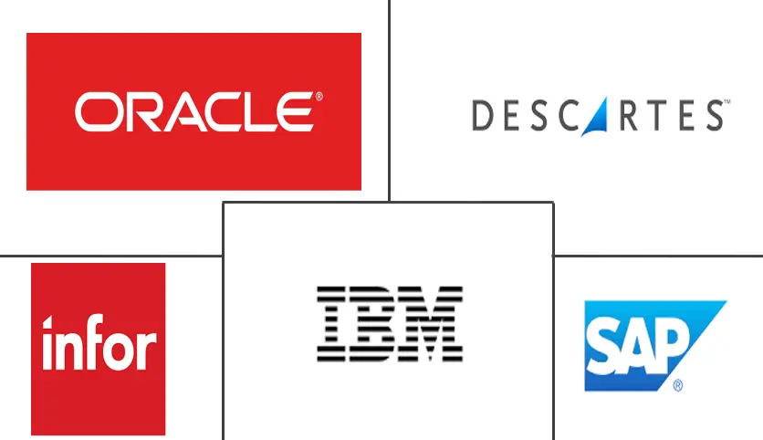 云供应链管理市场规模